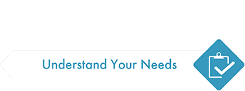 understand your needs