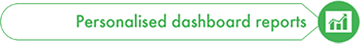 Online diagnostic mocks