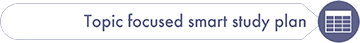Personelized doagnostic reports